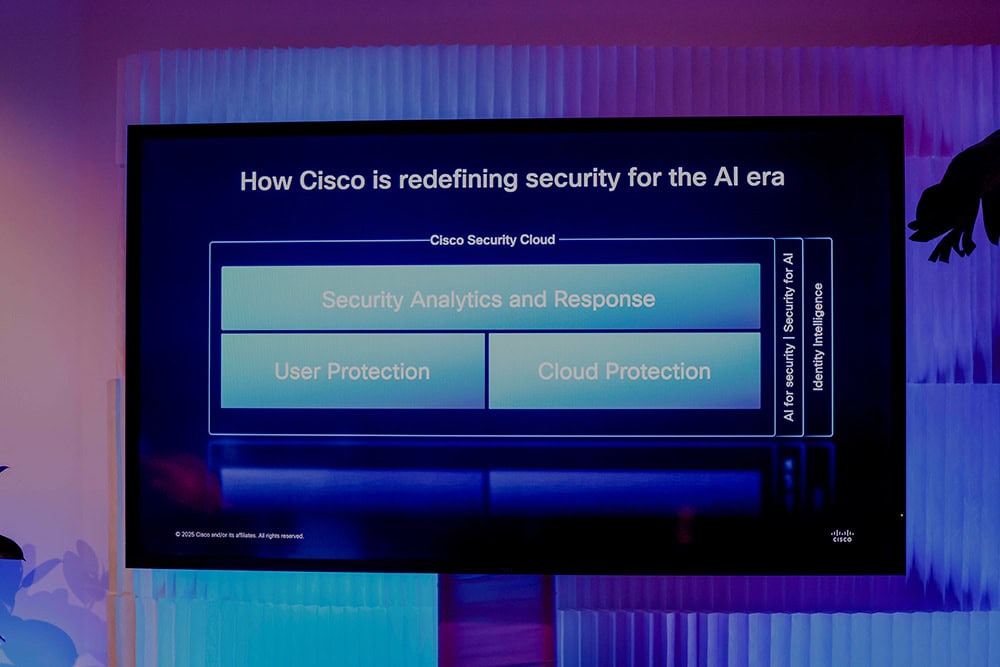 The Interrelationship At Play That's Redefining Security